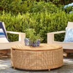 Top Reasons to Shop at a Furniture Outlet for Big Savings